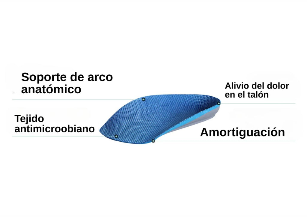 Plantillas 3/4 mujer Orthofeet