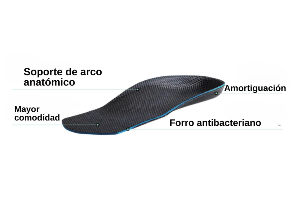 Plantillas  para tacones orthofeet mujer