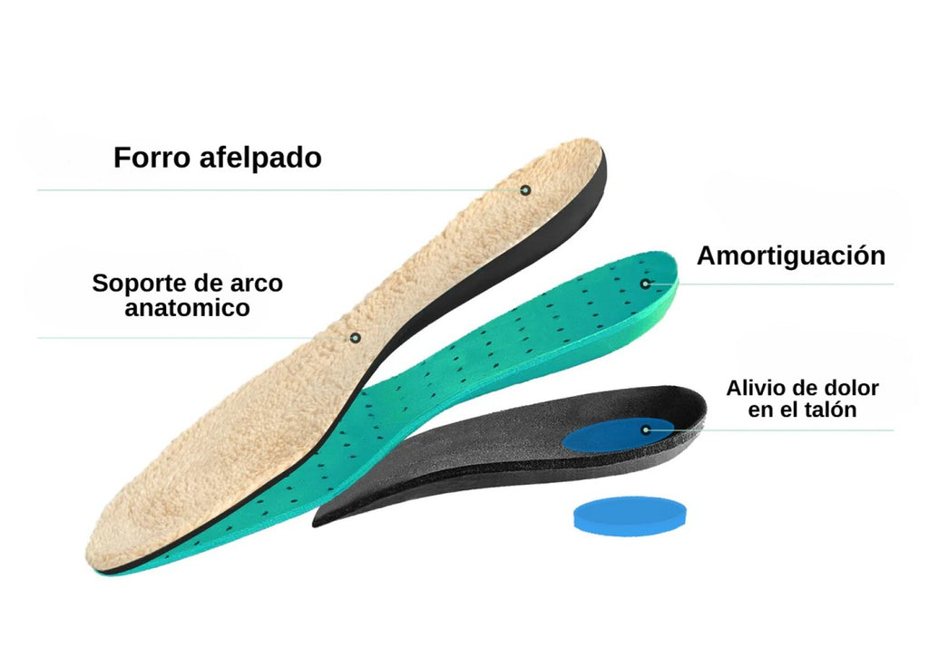 Plantillas pantuflas Orthofeet Mujer