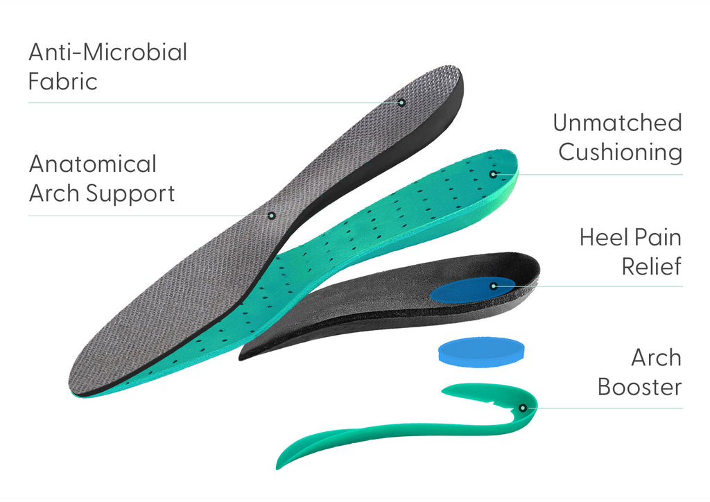 Botas Manos Libres Ortopédicas Y Terapéuticas