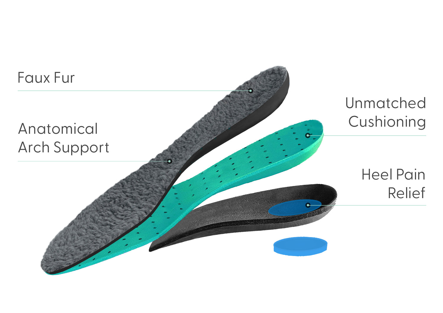 Pantuflas Ortopédicas Y Terapéuticas