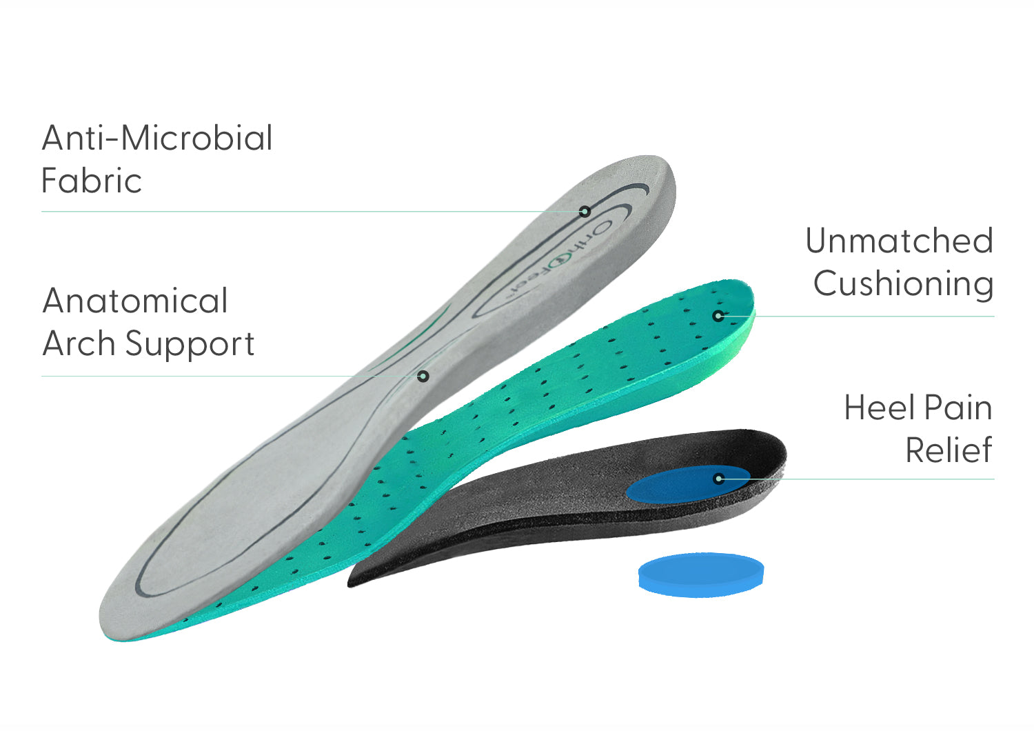Sandalias ajustables Ortopédicas Y Terapéuticas