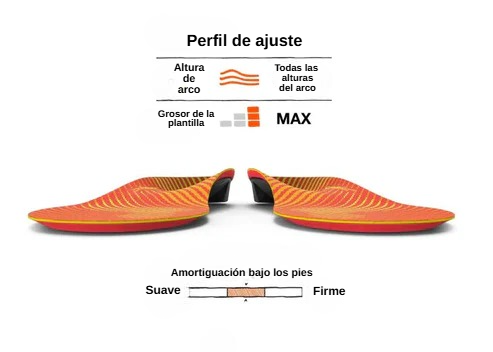 imagen tile